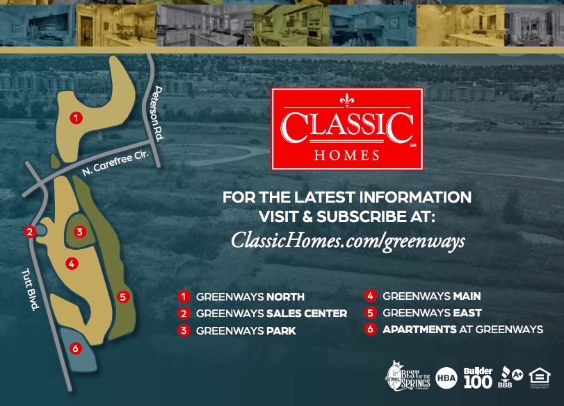 Greenways at Sand Creek – September 2021 Update
