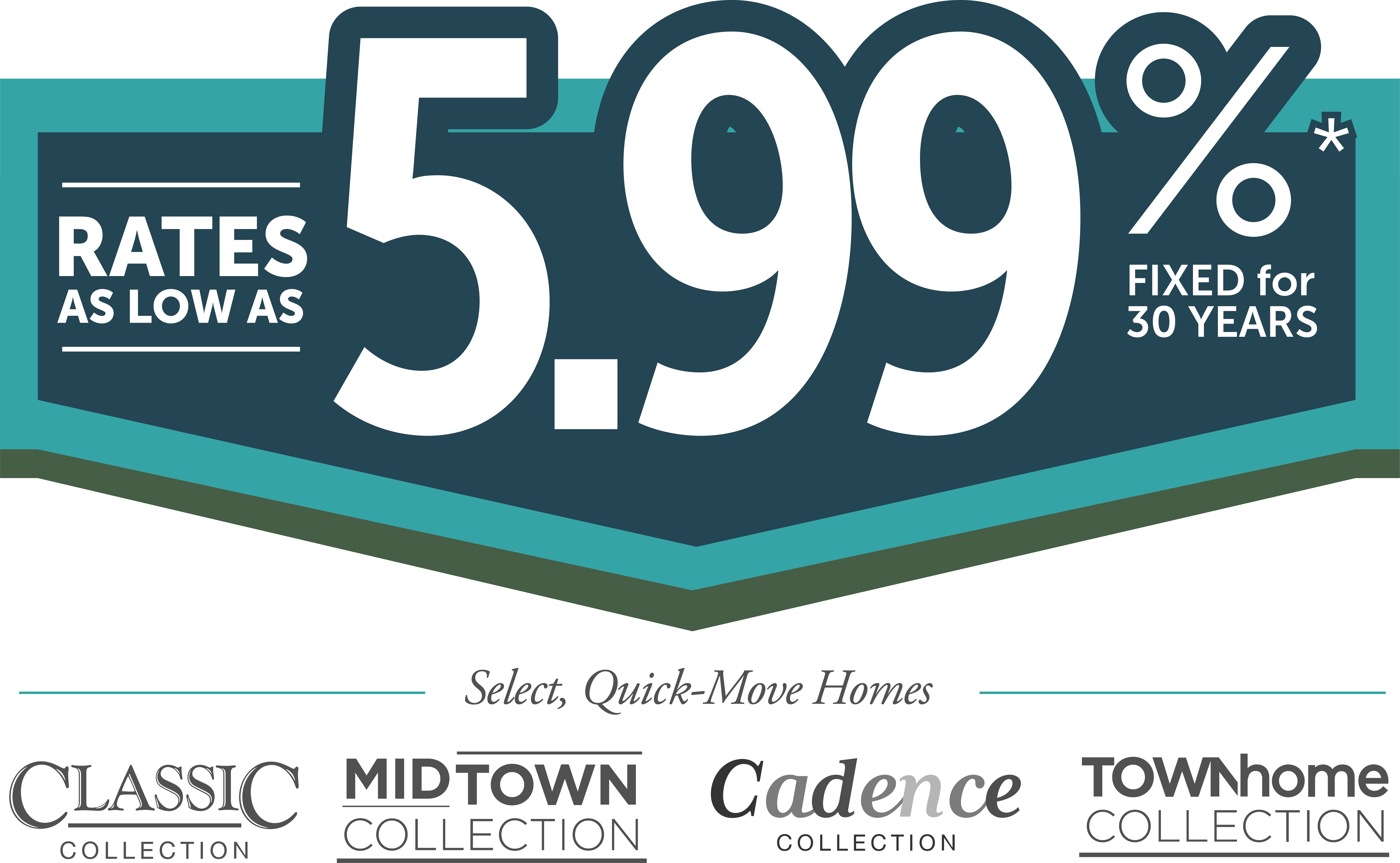 Limited-Time 5.5% Fixed Rate